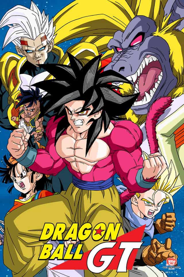 Dragon Ball, Z, and GT Added to Crunchyroll Library