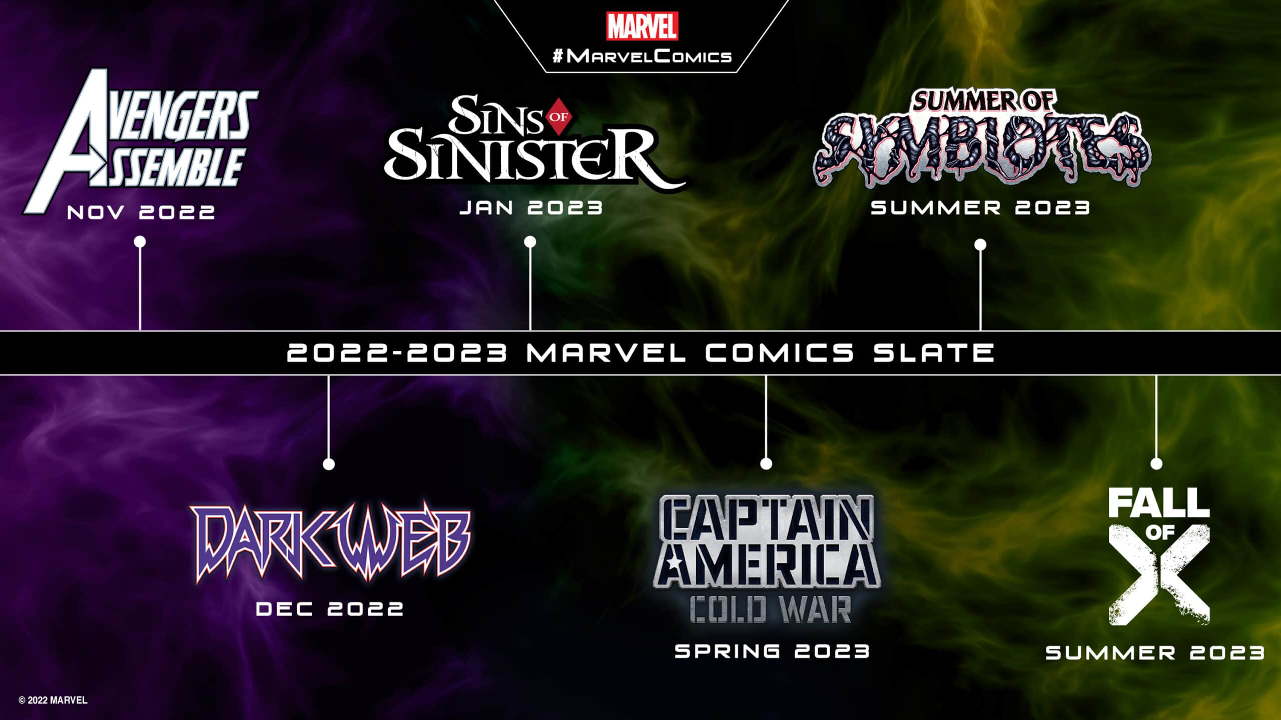NYCC MARVEL Outlines Its Comic Schedule with XMen, Spider