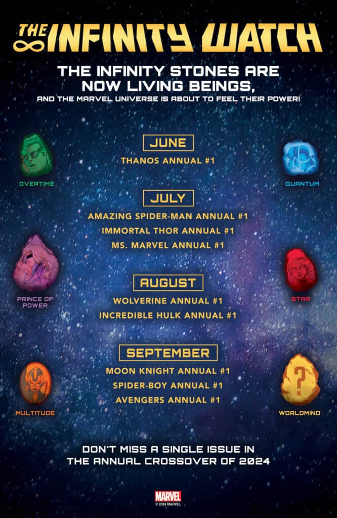 The Hunt For Infinity Stones Continues In Parts Seven Through Nine This ...